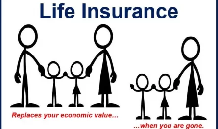 Southland life insurance