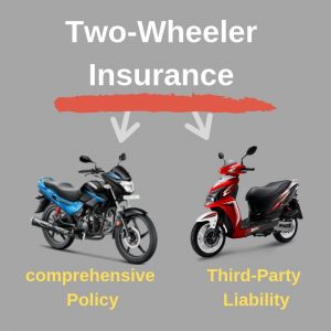 SBI two wheeler insurance
