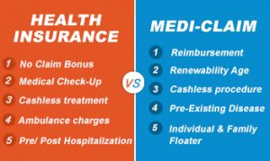 Mediclaim vs health insurance