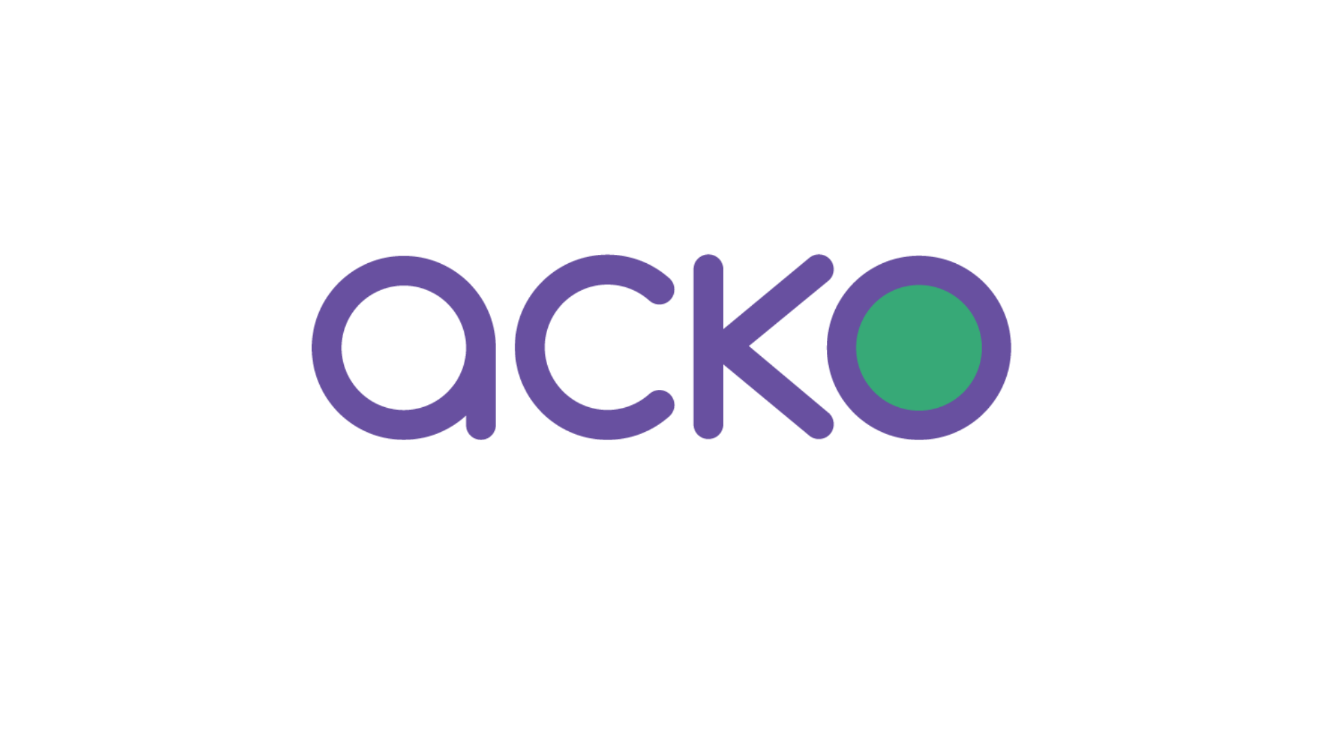 ACKO Phone Insurance
