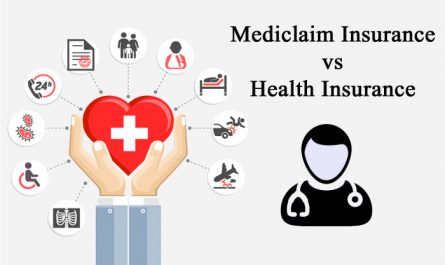 Mediclaim vs health insurance