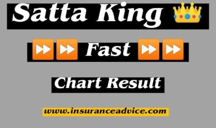 Satta King Fast | Satta King Fast Chart Result