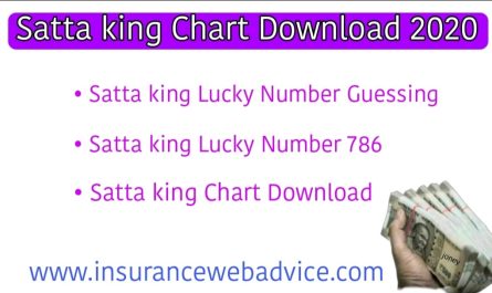 Satta King Chart 2020 | Satta King Result