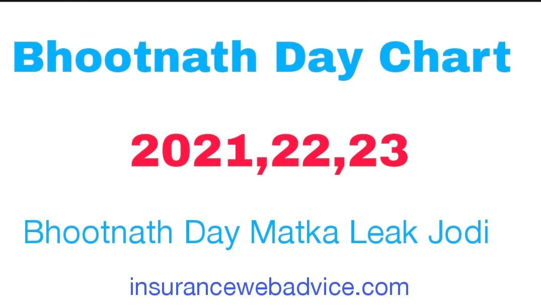 Bhootnath Day Chart