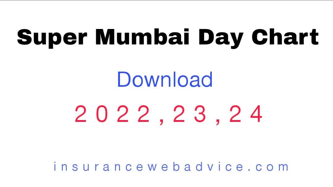 Super Mumbai Day Chart